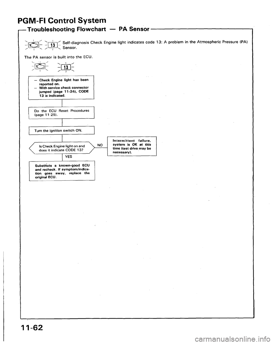 HONDA LEGEND 1991 2.G Workshop Manual 