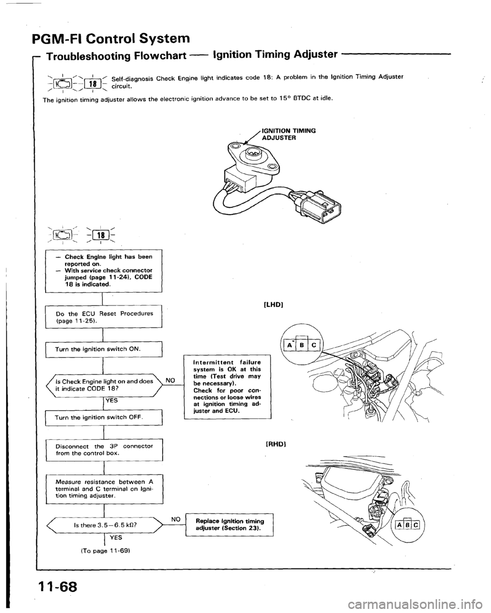 HONDA LEGEND 1991 2.G Workshop Manual 