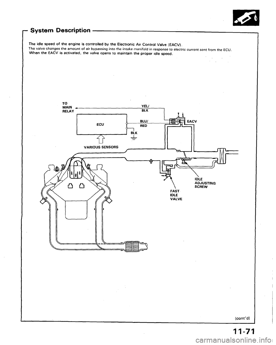 HONDA LEGEND 1991 2.G Workshop Manual 