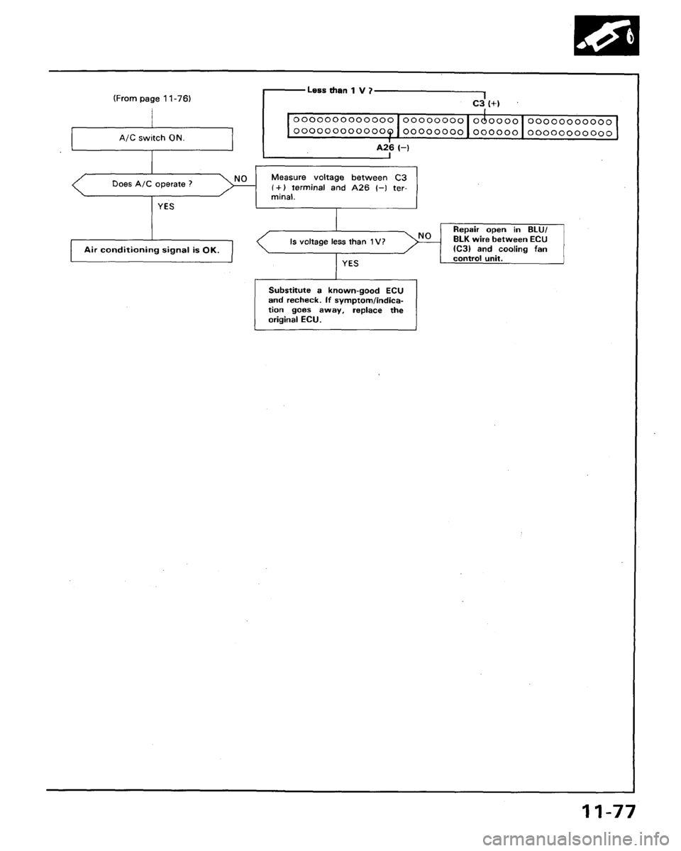 HONDA LEGEND 1991 2.G Workshop Manual 
