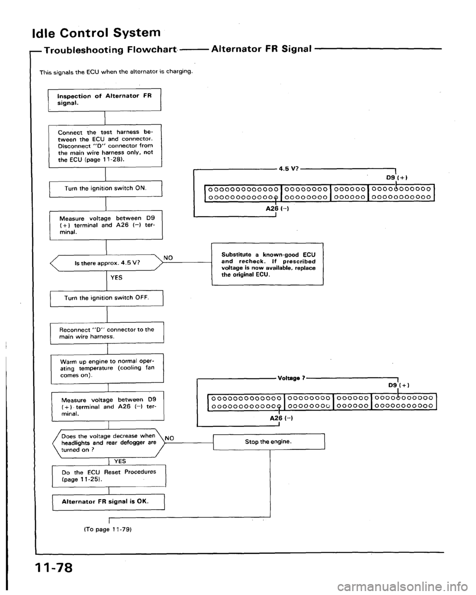 HONDA LEGEND 1991 2.G Workshop Manual 