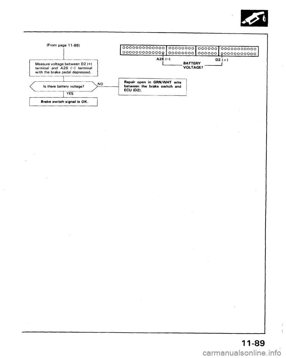 HONDA LEGEND 1991 2.G Workshop Manual 