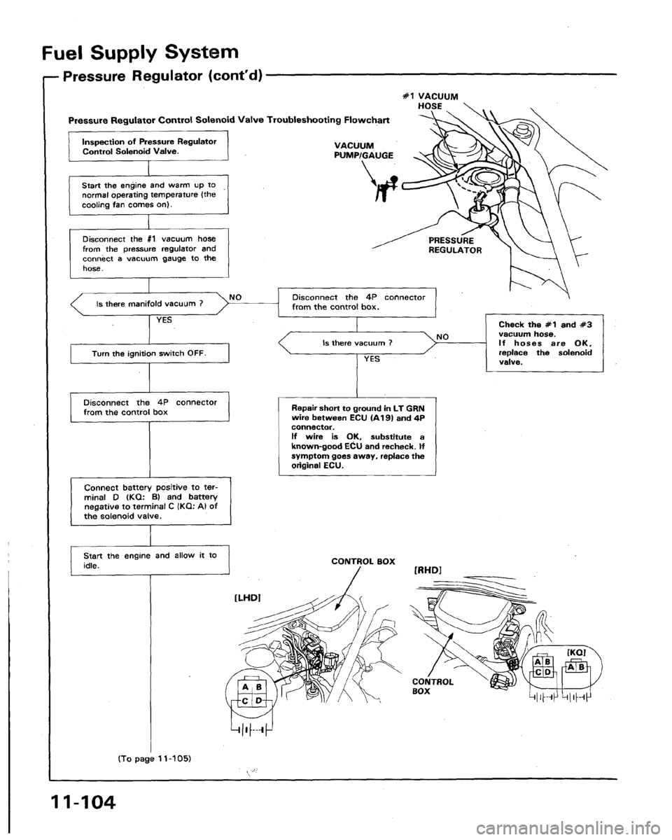 HONDA LEGEND 1991 2.G Workshop Manual 