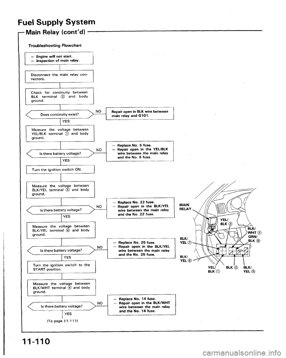 HONDA LEGEND 1991 2.G Workshop Manual 