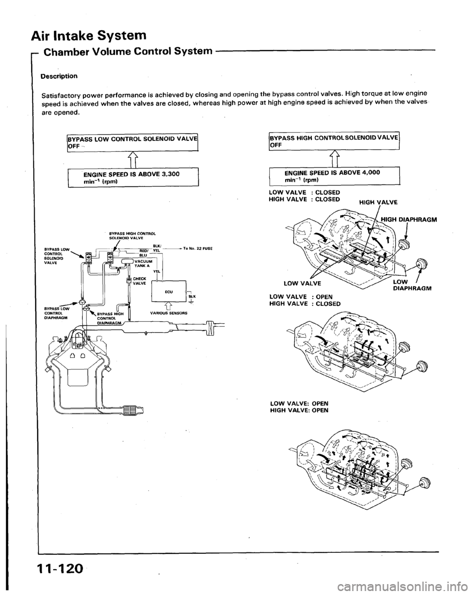 HONDA LEGEND 1991 2.G Workshop Manual 