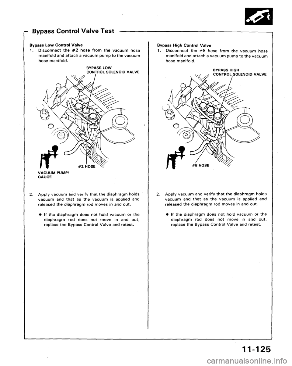 HONDA LEGEND 1991 2.G Workshop Manual 