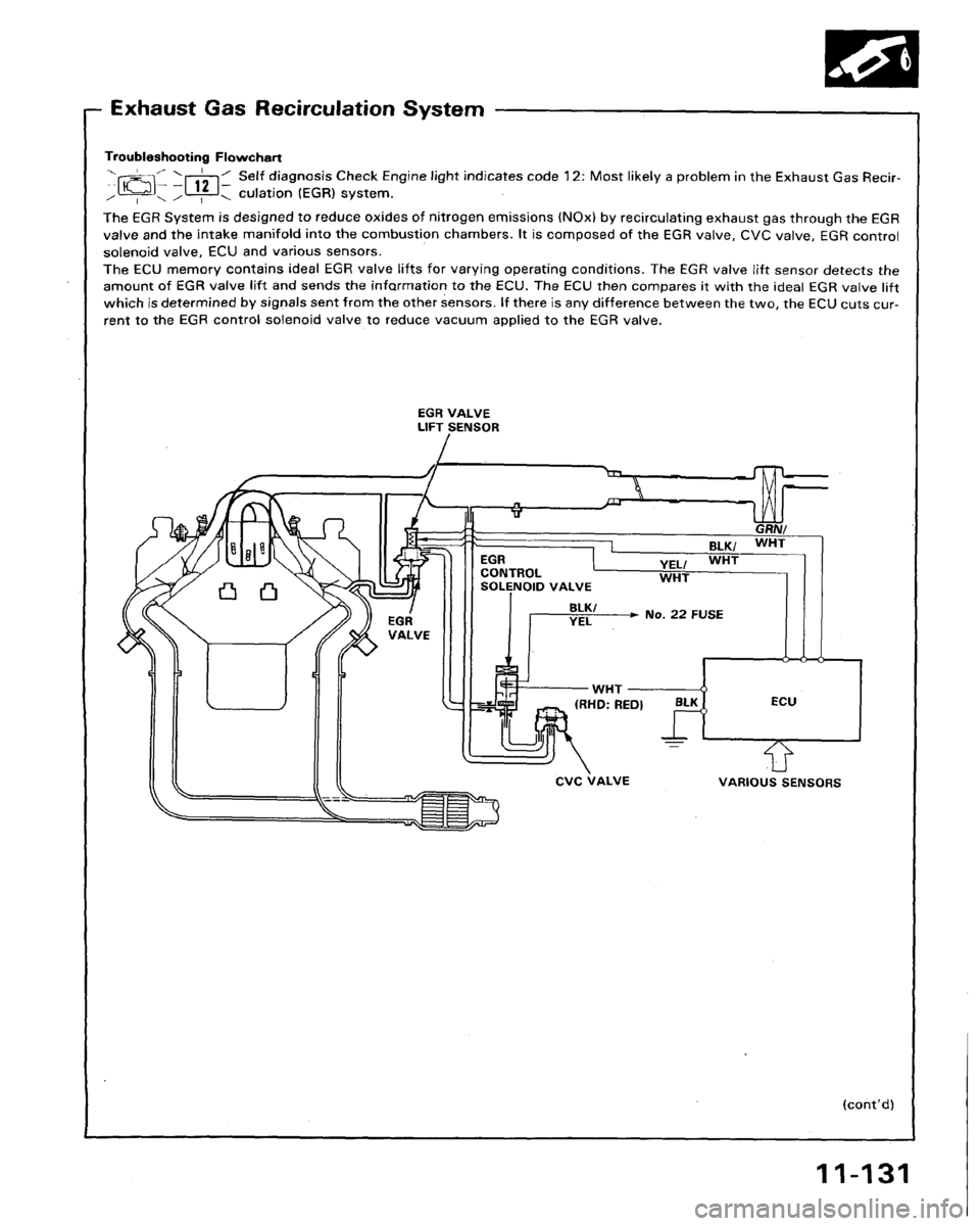 HONDA LEGEND 1991 2.G Workshop Manual 