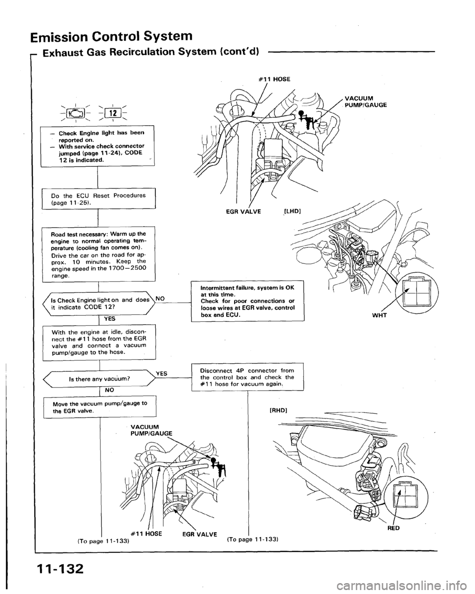 HONDA LEGEND 1991 2.G Workshop Manual 