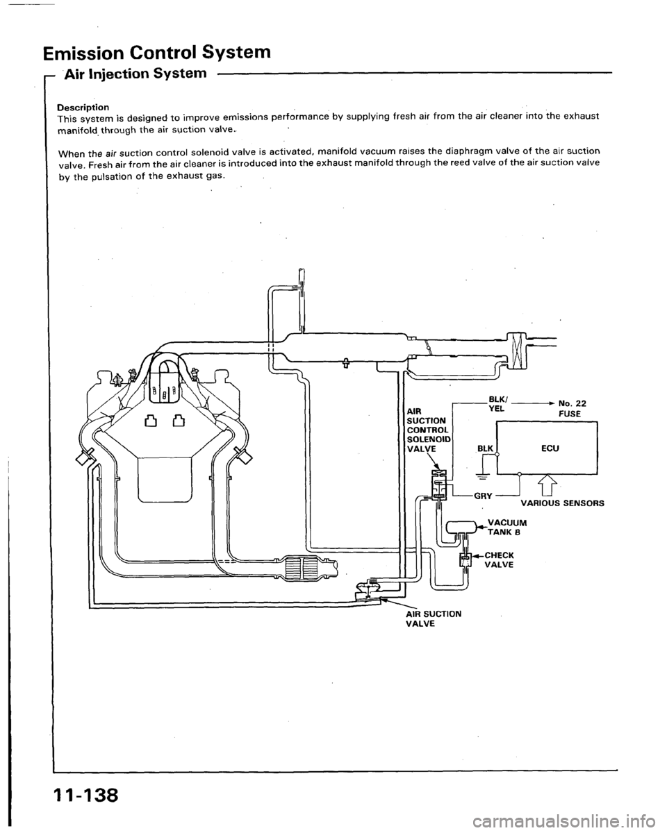 HONDA LEGEND 1991 2.G Workshop Manual 