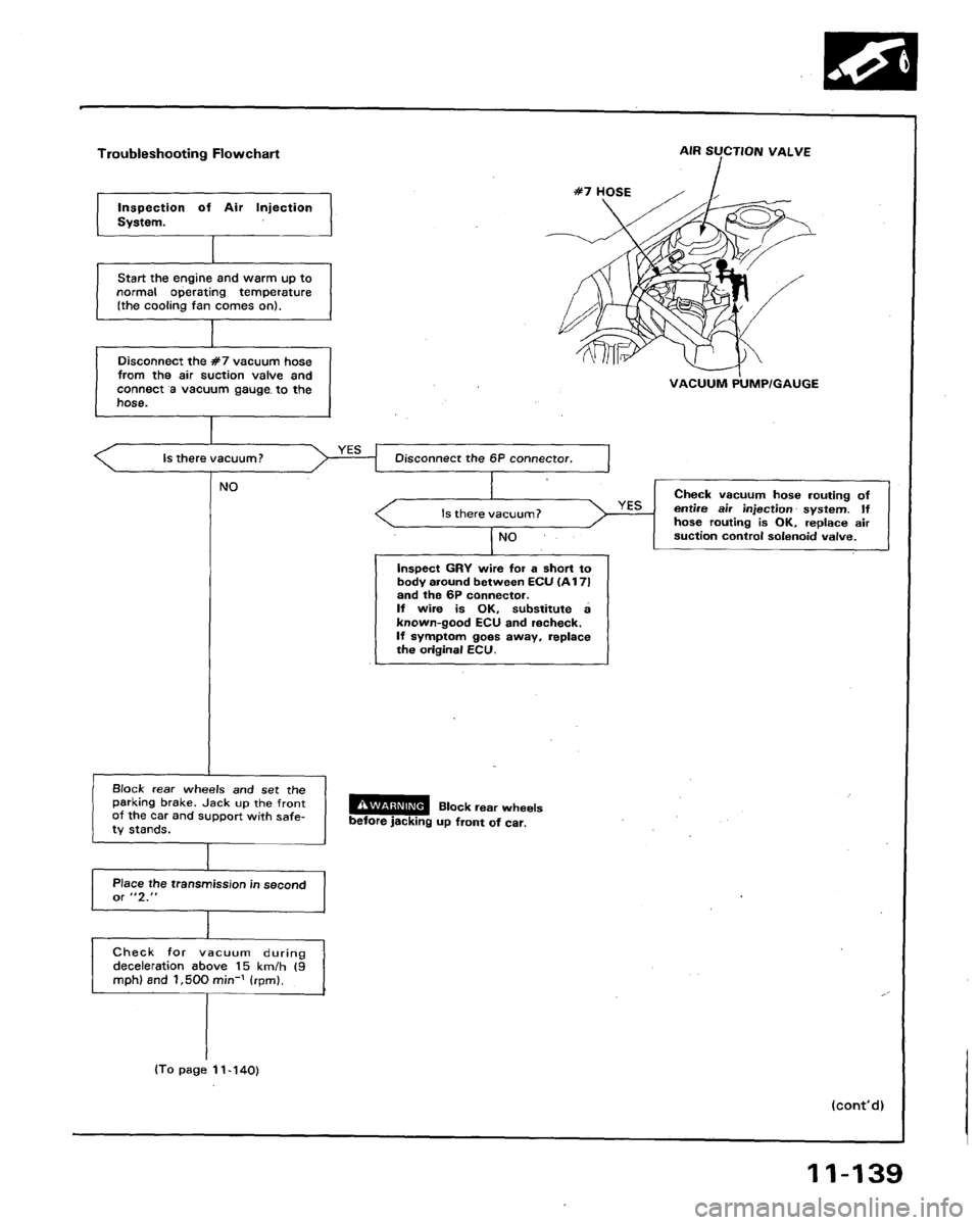 HONDA LEGEND 1991 2.G Workshop Manual 