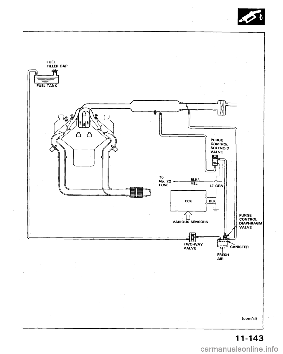 HONDA LEGEND 1991 2.G Workshop Manual 