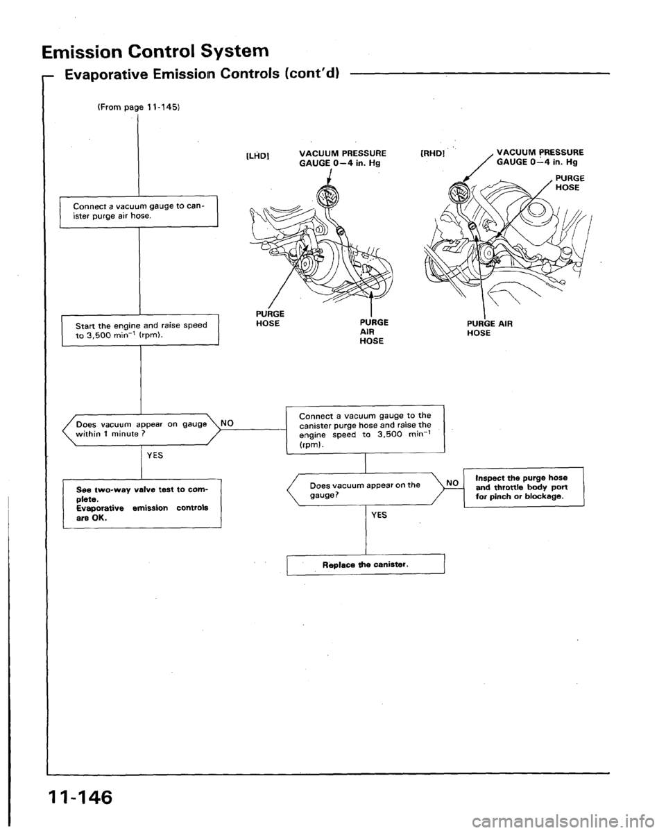 HONDA LEGEND 1991 2.G Workshop Manual 