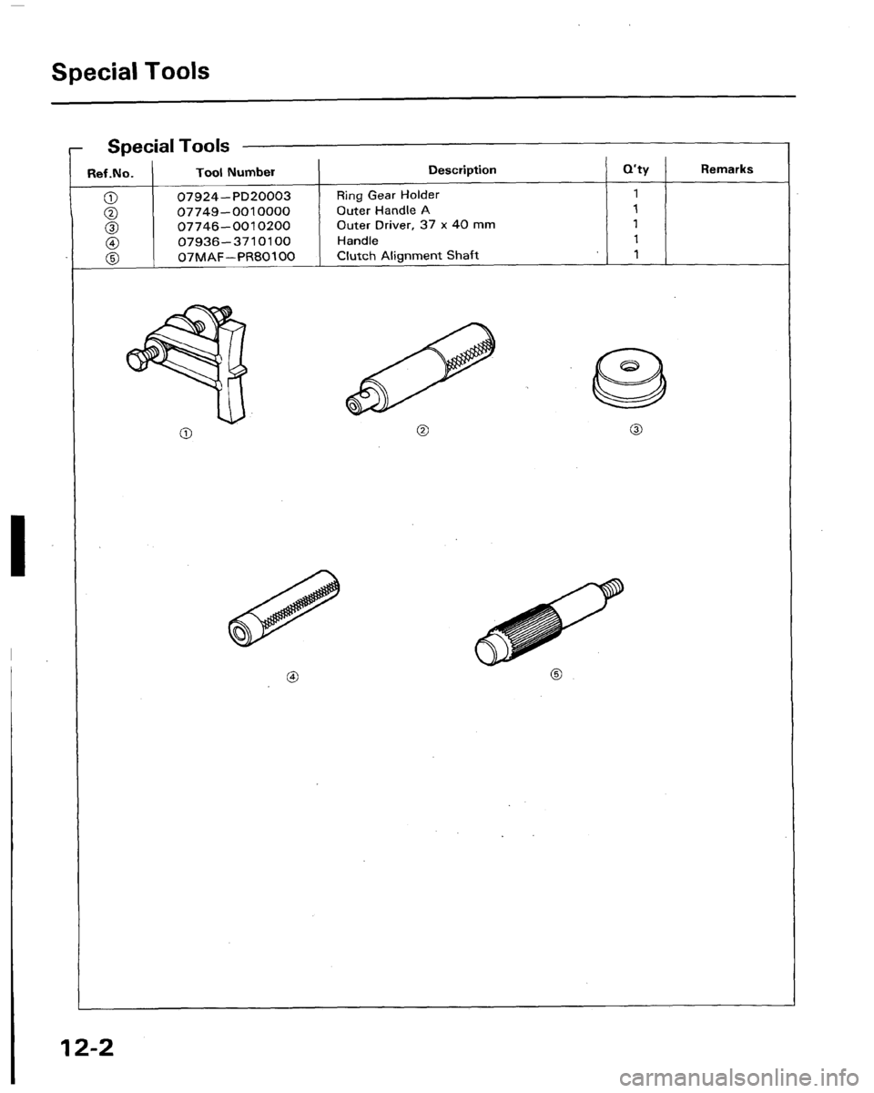 HONDA LEGEND 1991 2.G Workshop Manual 