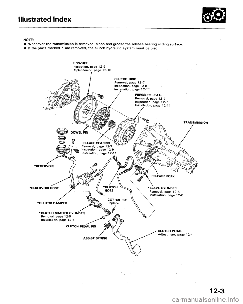 HONDA LEGEND 1991 2.G Workshop Manual 