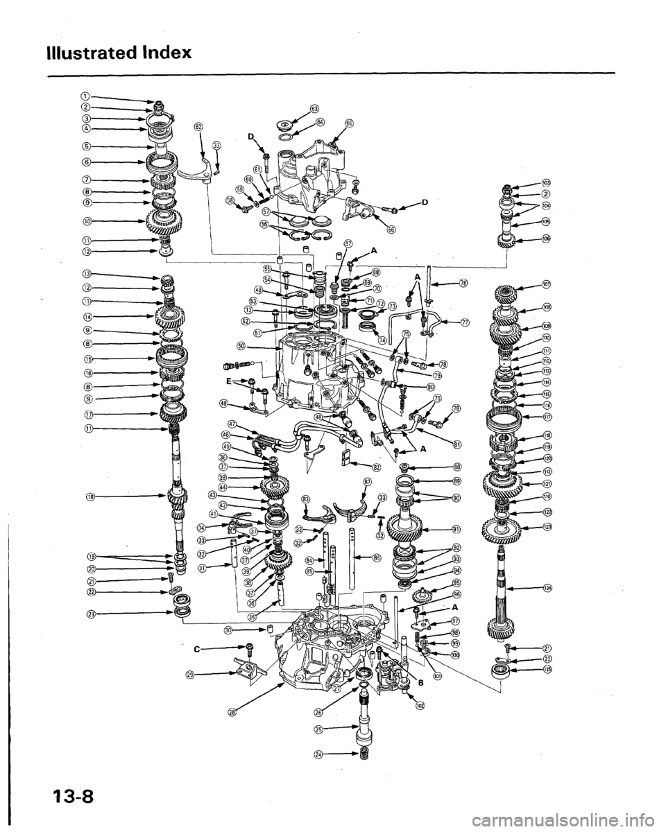 HONDA LEGEND 1991 2.G Workshop Manual 