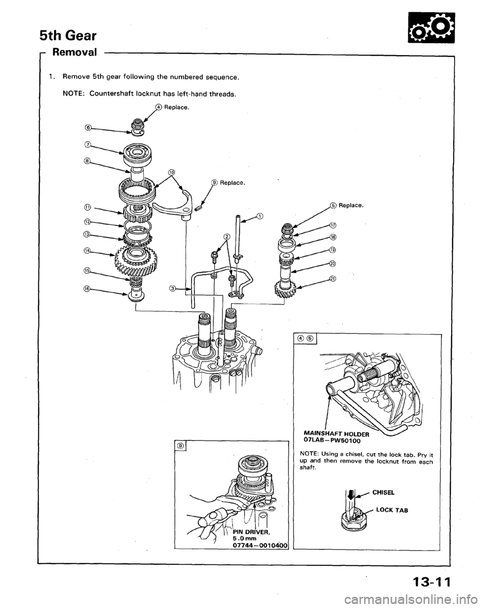 HONDA LEGEND 1991 2.G Workshop Manual 