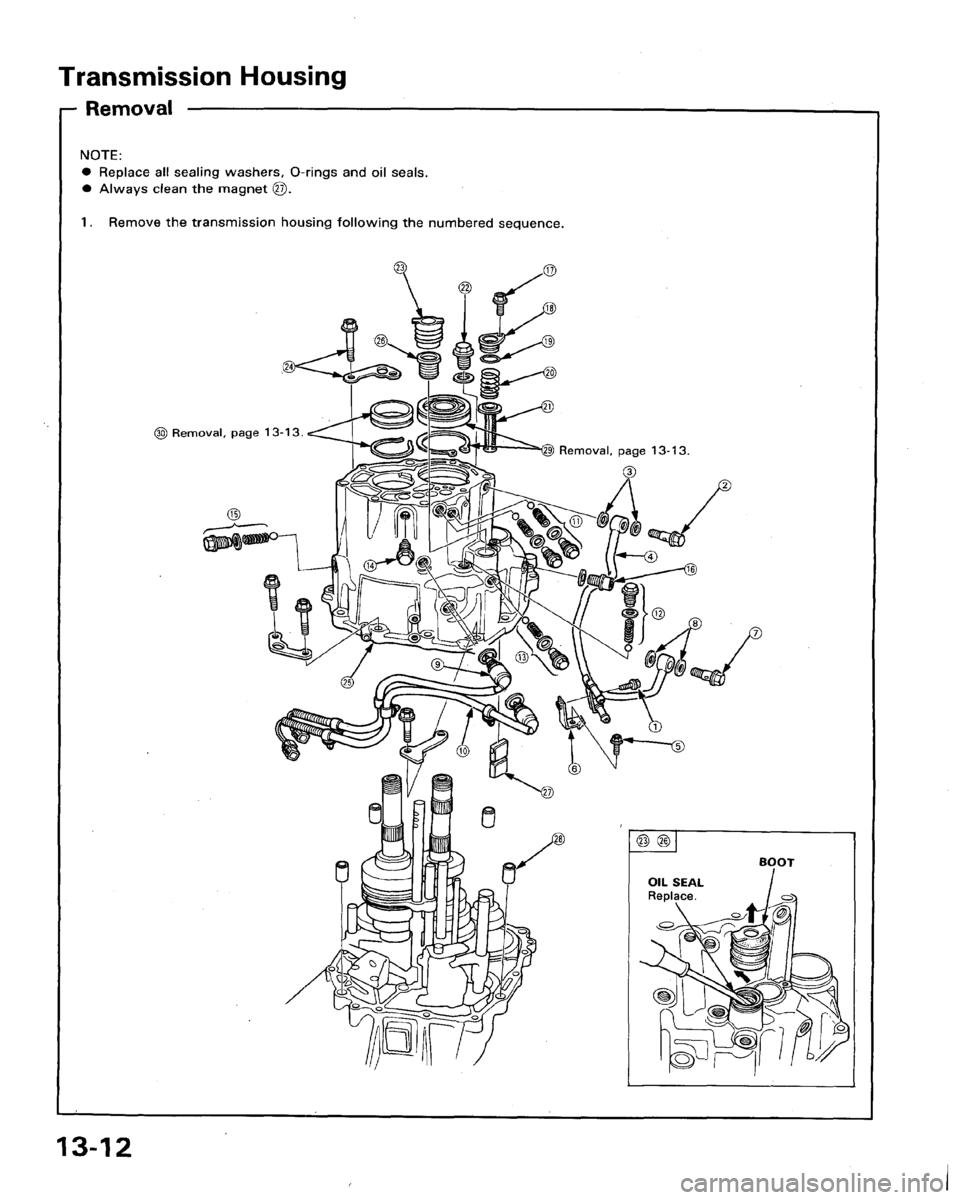 HONDA LEGEND 1991 2.G Workshop Manual 