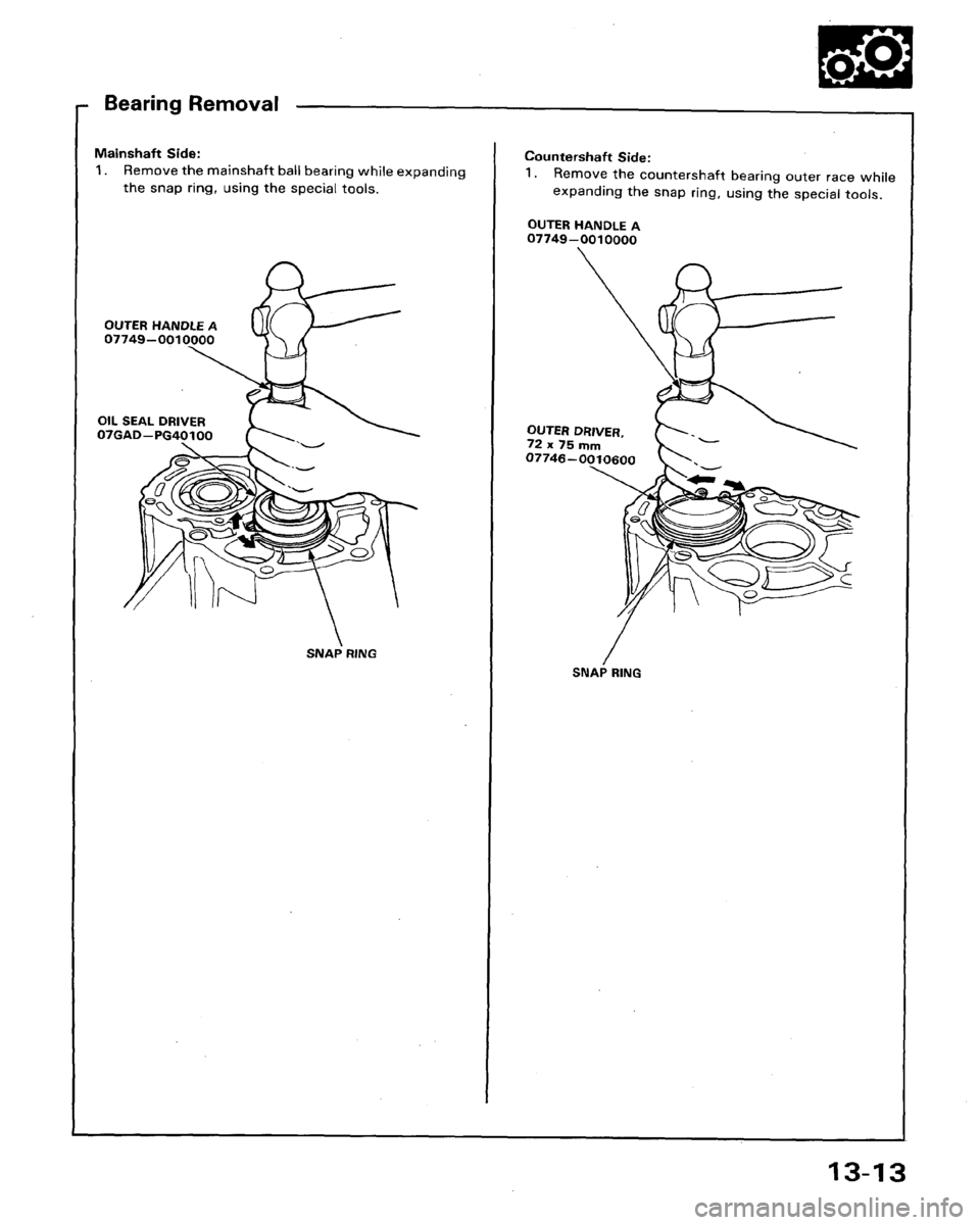 HONDA LEGEND 1991 2.G Workshop Manual 