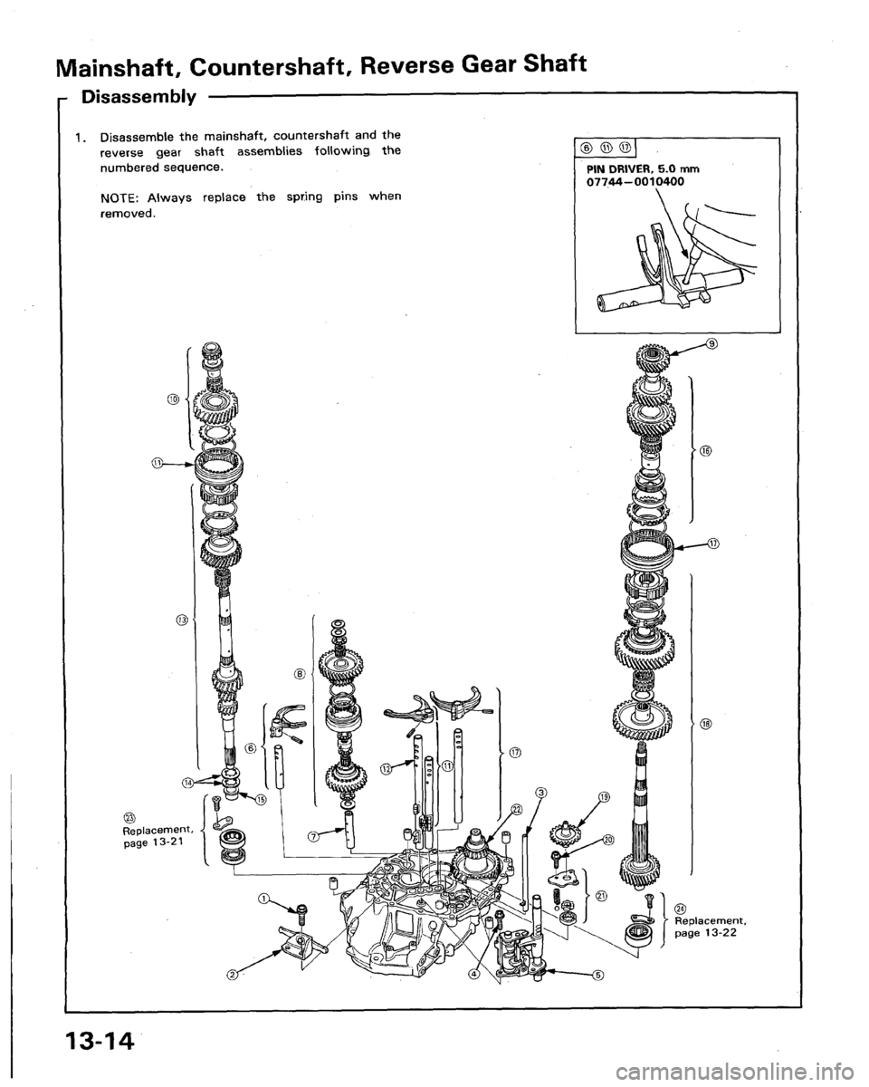 HONDA LEGEND 1991 2.G Workshop Manual 