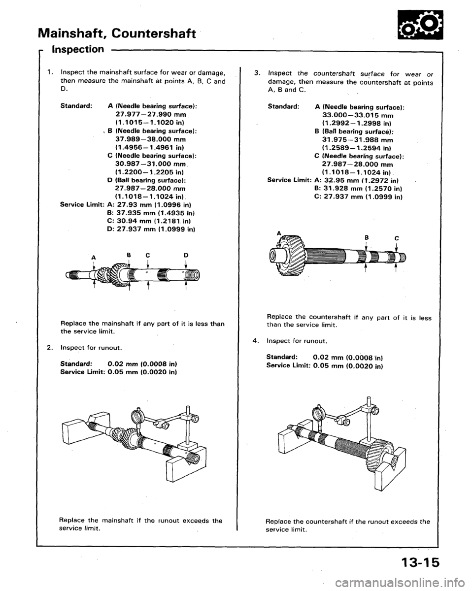 HONDA LEGEND 1991 2.G Workshop Manual 