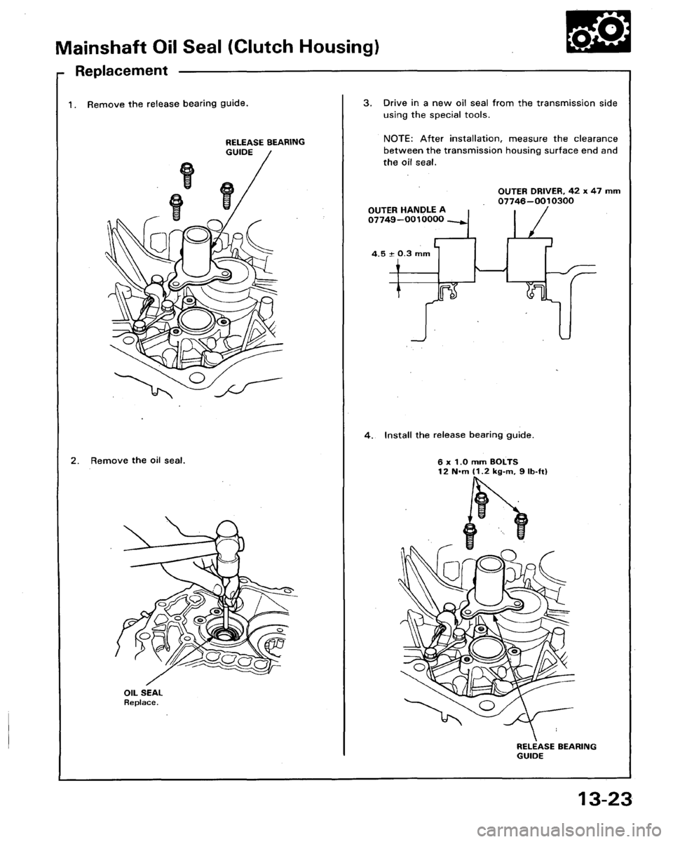 HONDA LEGEND 1991 2.G Workshop Manual 