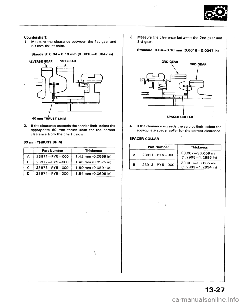 HONDA LEGEND 1991 2.G Workshop Manual 