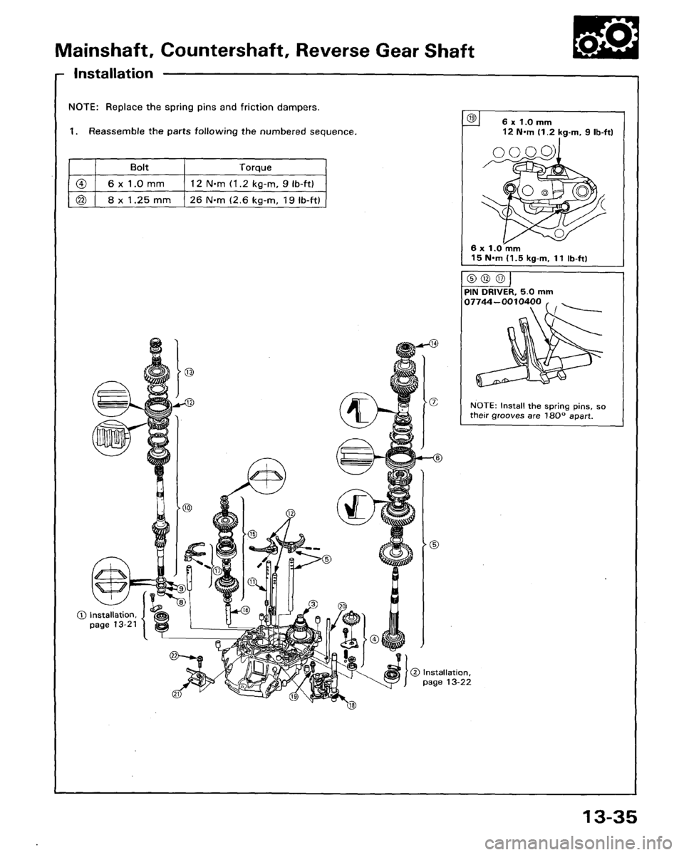 HONDA LEGEND 1991 2.G Workshop Manual 