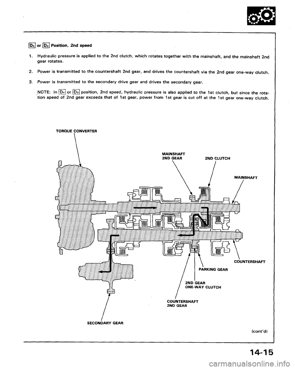 HONDA LEGEND 1991 2.G Workshop Manual 