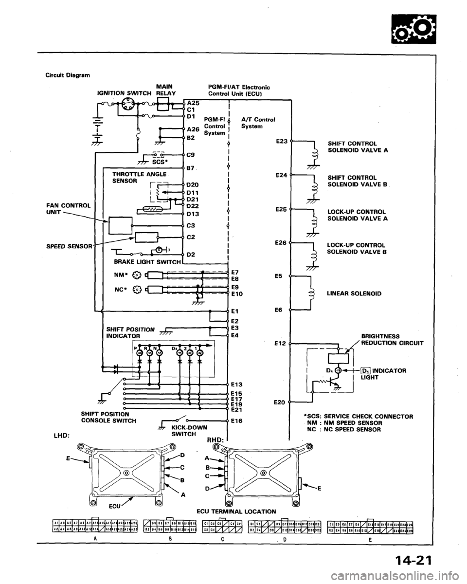 HONDA LEGEND 1991 2.G Workshop Manual 
