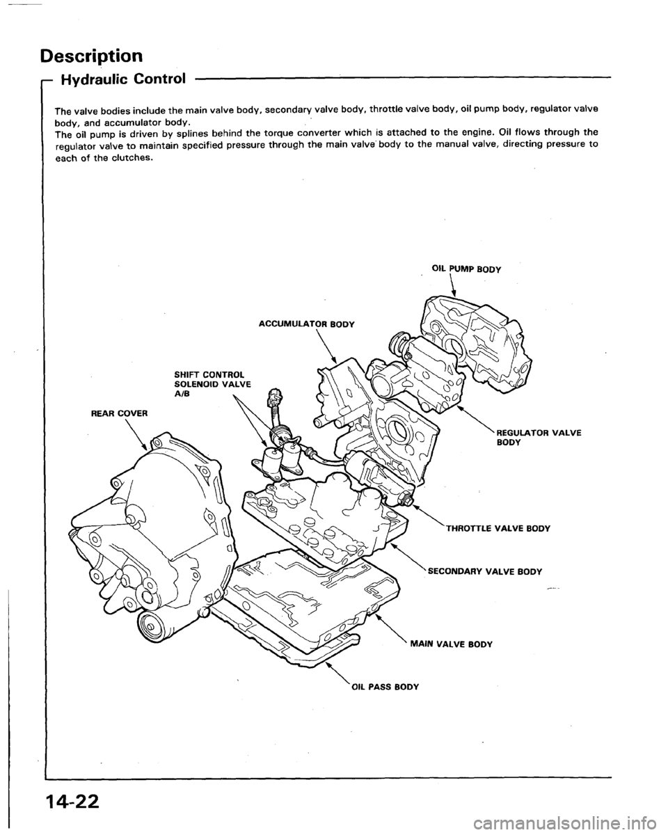 HONDA LEGEND 1991 2.G Workshop Manual 