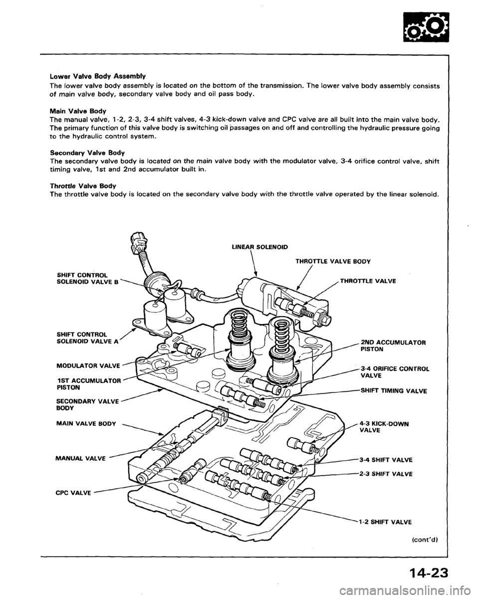 HONDA LEGEND 1991 2.G Workshop Manual 