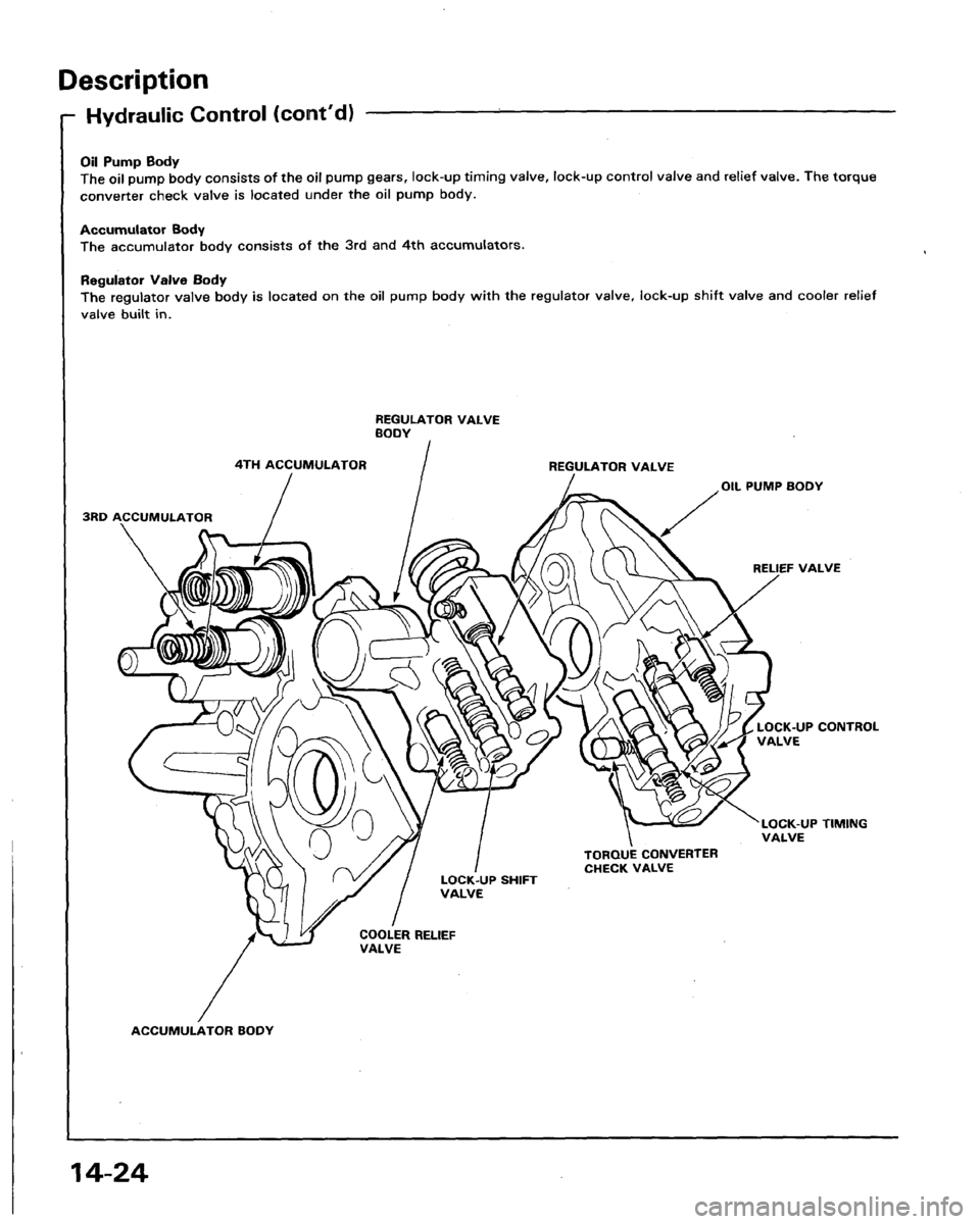 HONDA LEGEND 1991 2.G Workshop Manual 