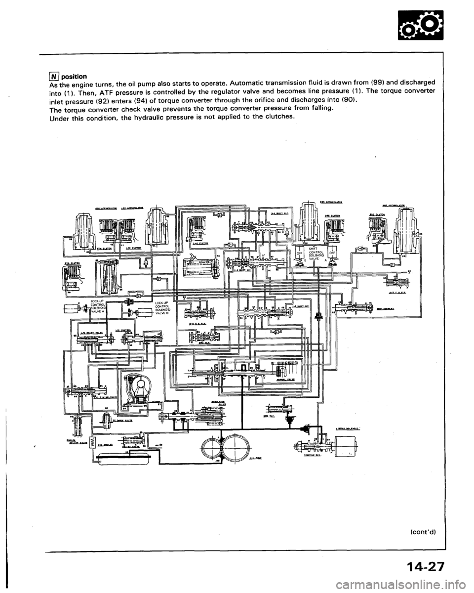 HONDA LEGEND 1991 2.G Workshop Manual 