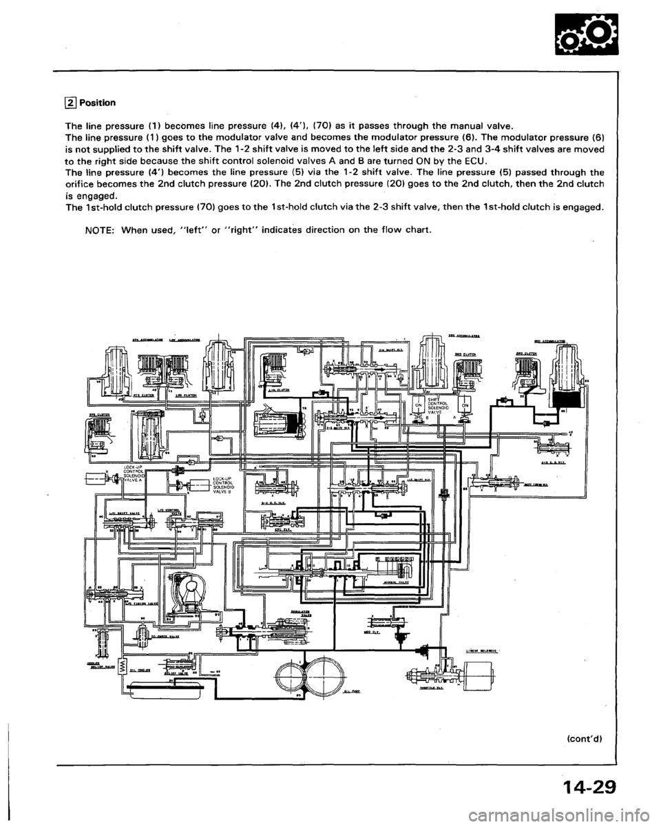 HONDA LEGEND 1991 2.G Workshop Manual 
