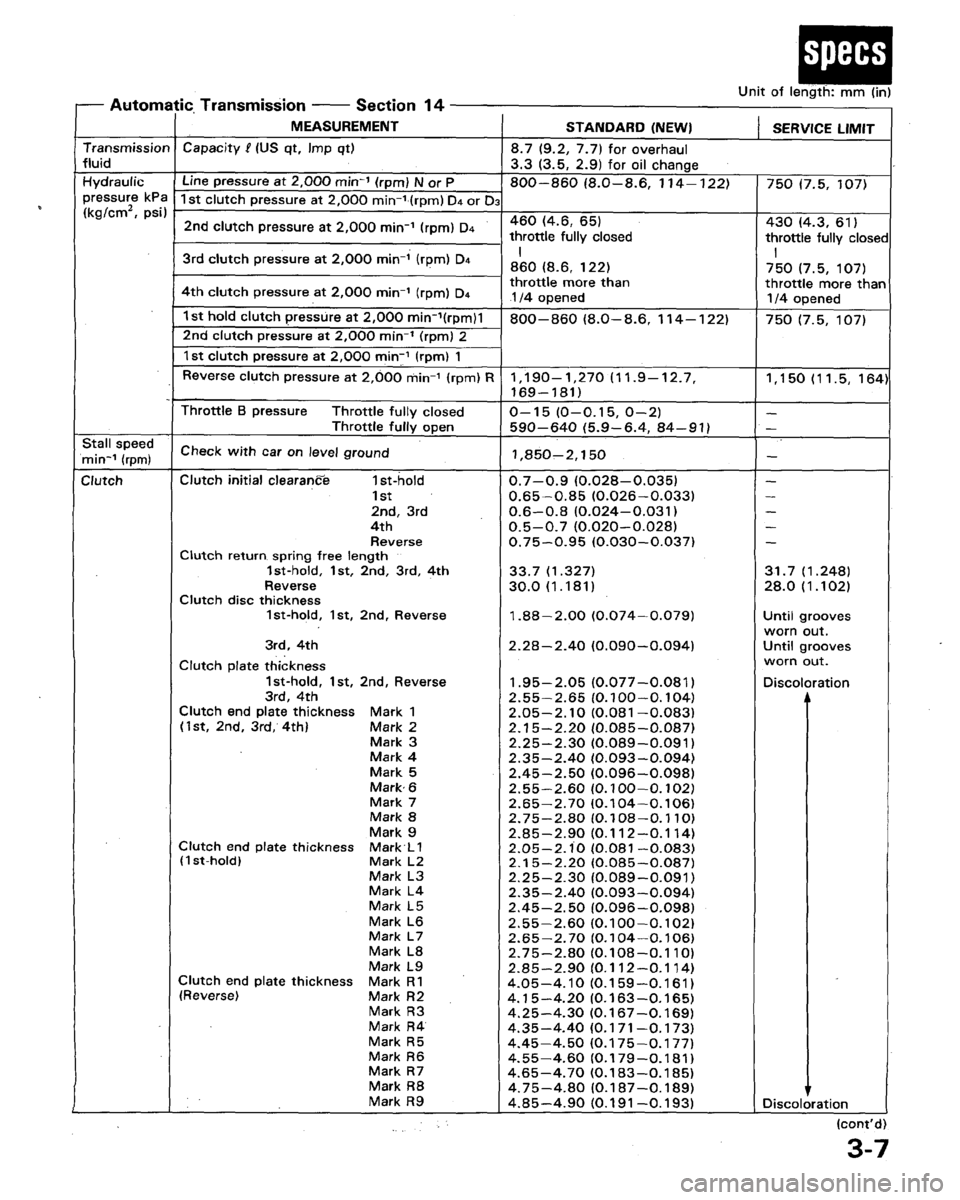 HONDA LEGEND 1991 2.G Workshop Manual 