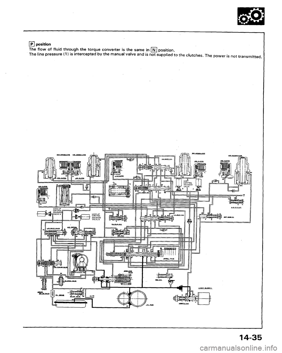 HONDA LEGEND 1991 2.G Workshop Manual 
