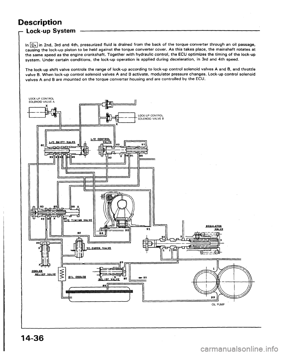 HONDA LEGEND 1991 2.G Workshop Manual 