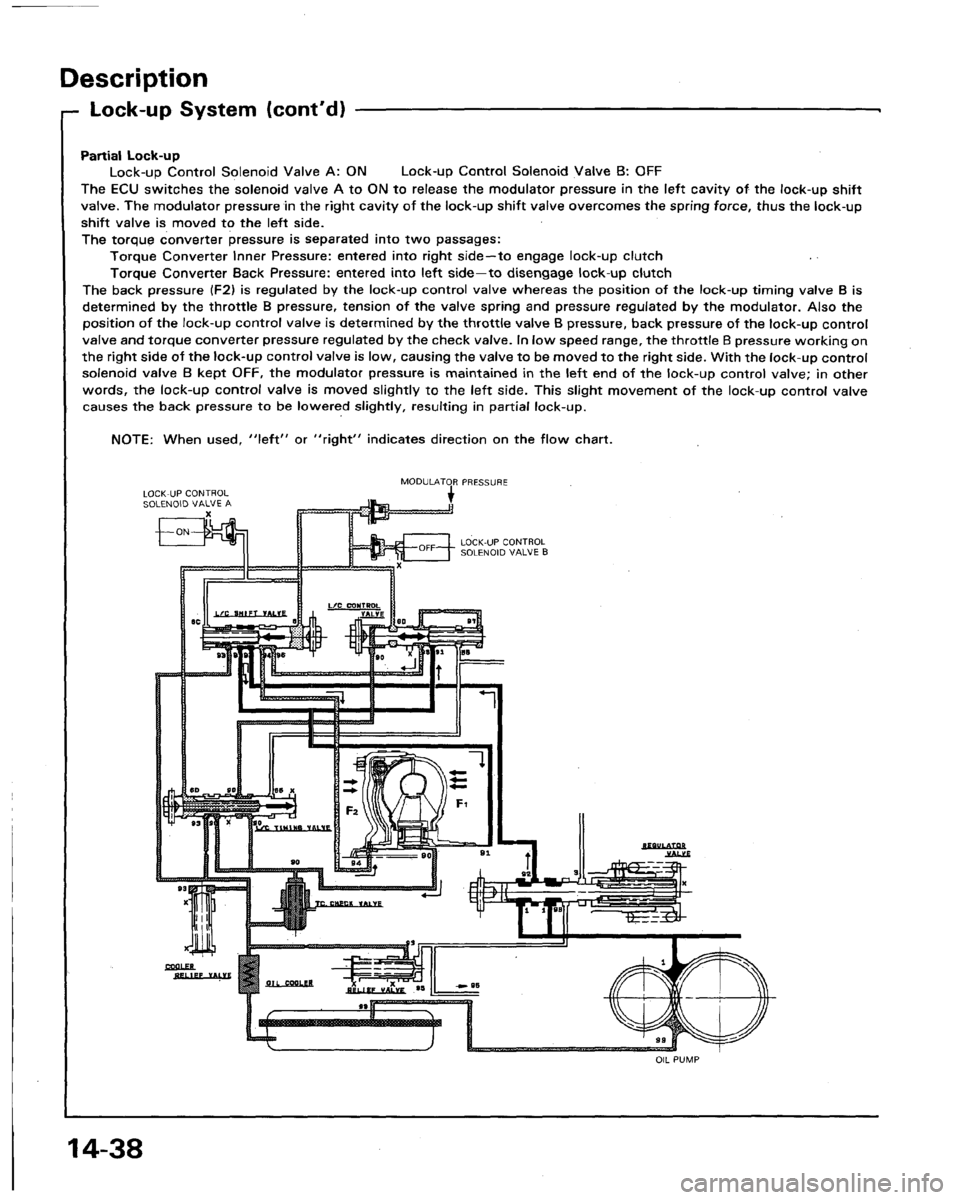 HONDA LEGEND 1991 2.G Workshop Manual 
