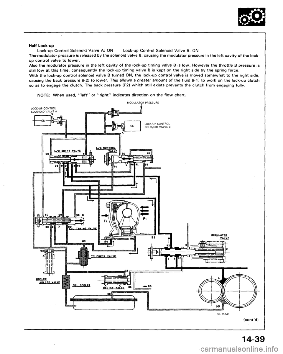 HONDA LEGEND 1991 2.G Workshop Manual 