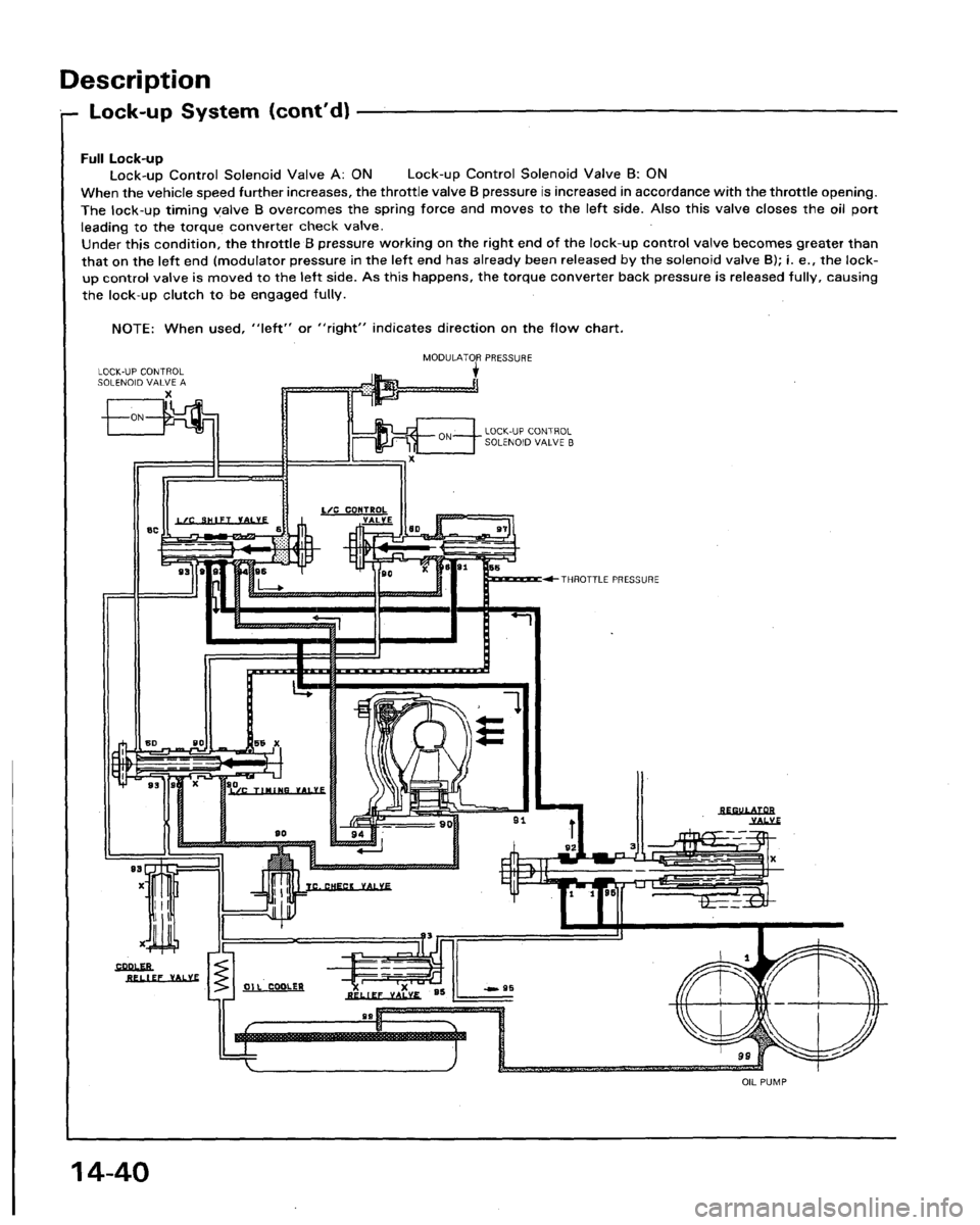 HONDA LEGEND 1991 2.G Workshop Manual 