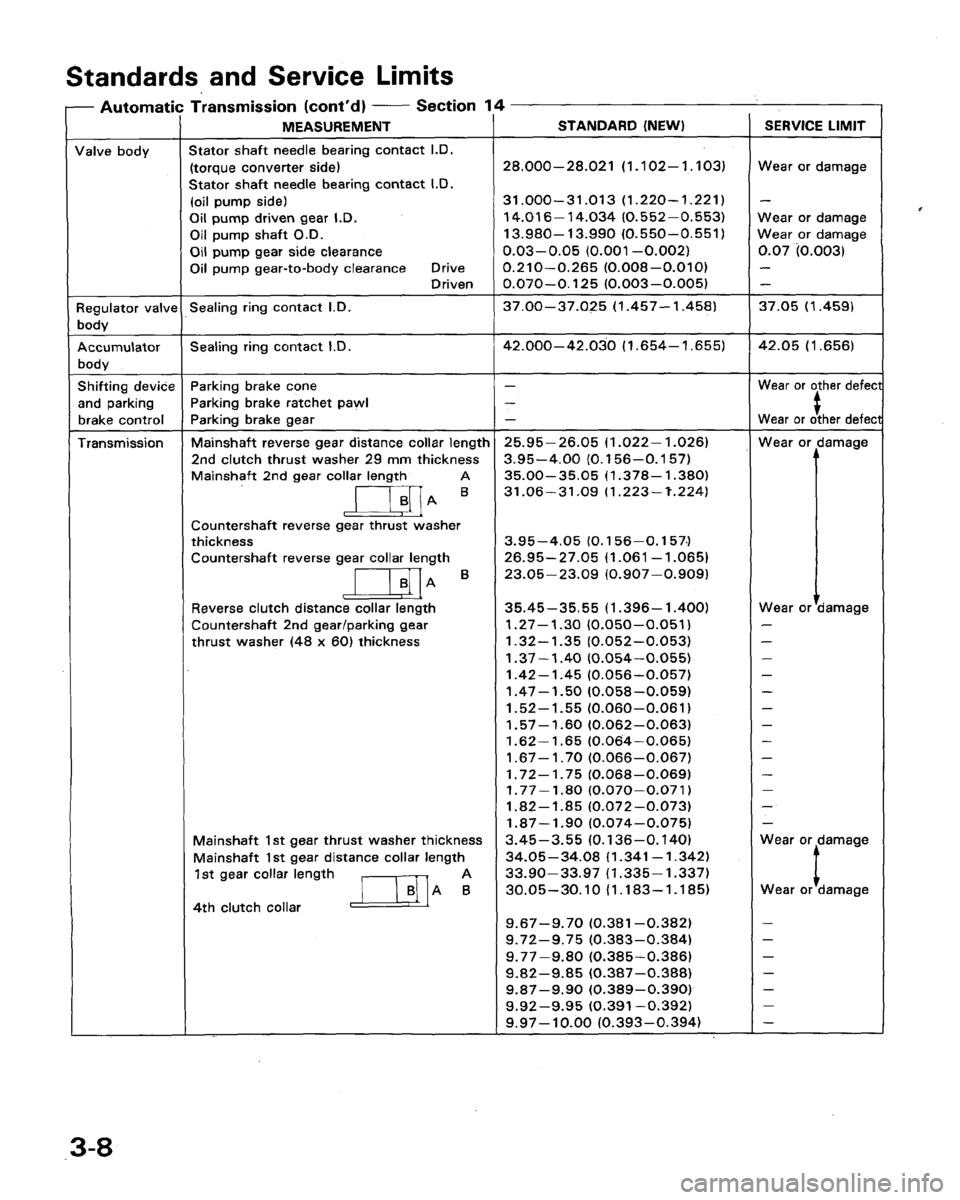 HONDA LEGEND 1991 2.G Workshop Manual 