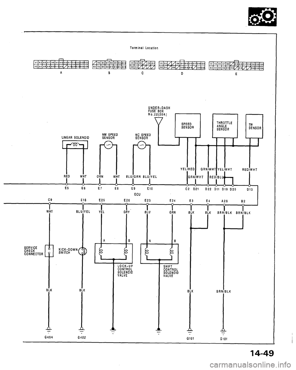 HONDA LEGEND 1991 2.G Workshop Manual 