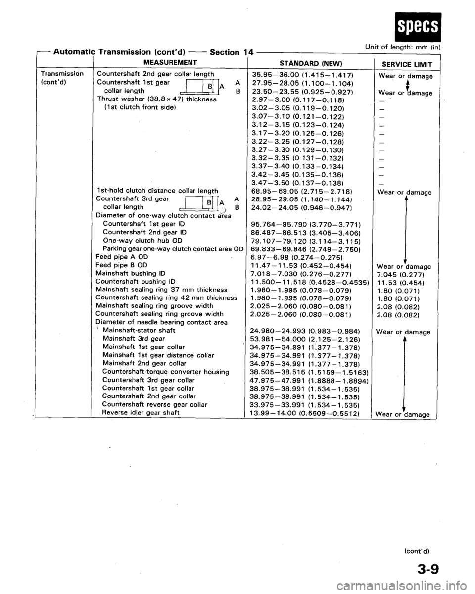 HONDA LEGEND 1991 2.G Workshop Manual 