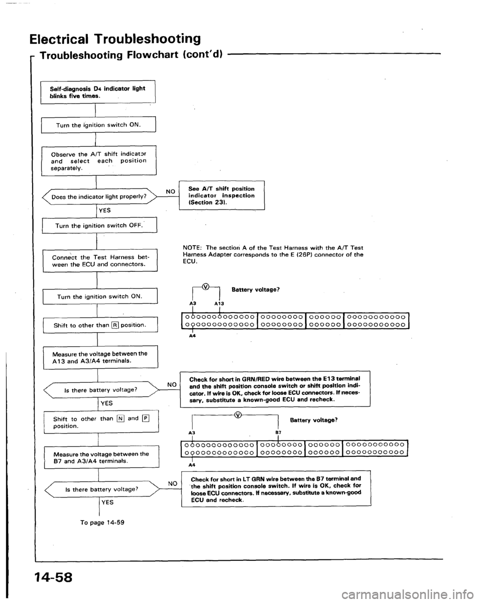 HONDA LEGEND 1991 2.G Workshop Manual 