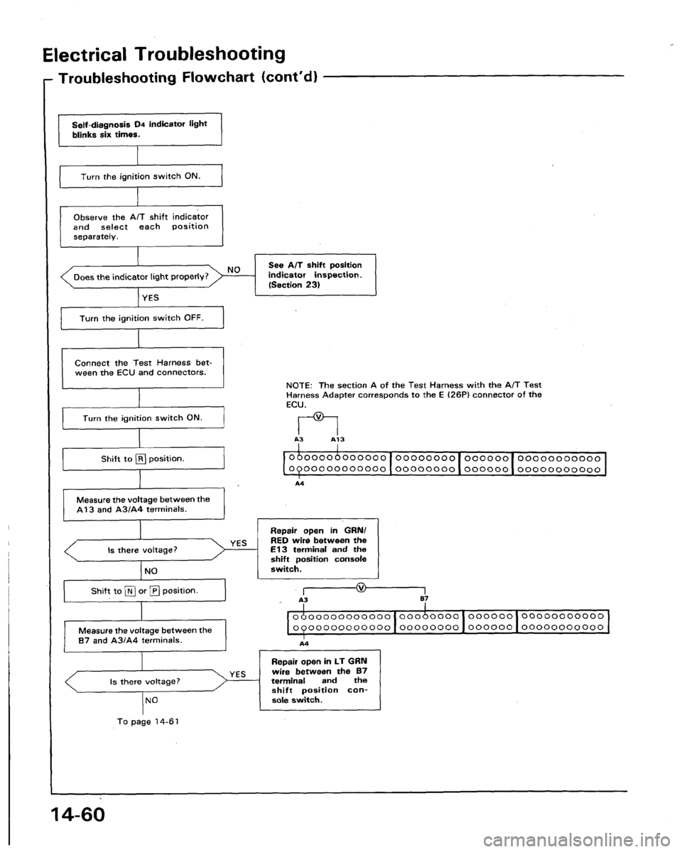HONDA LEGEND 1991 2.G Workshop Manual 