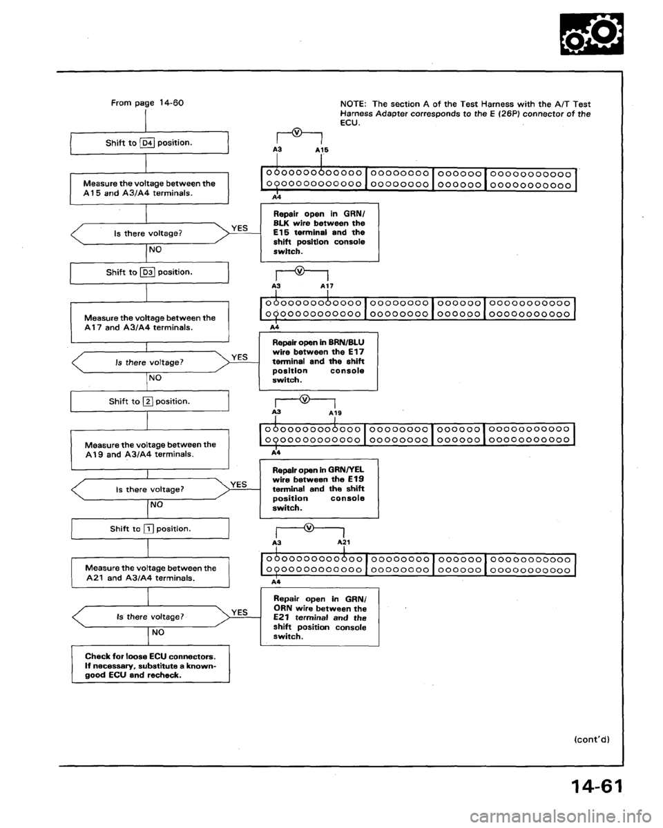 HONDA LEGEND 1991 2.G Workshop Manual 