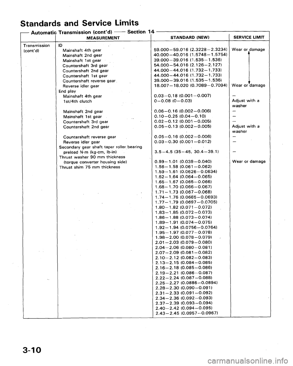 HONDA LEGEND 1991 2.G Workshop Manual 