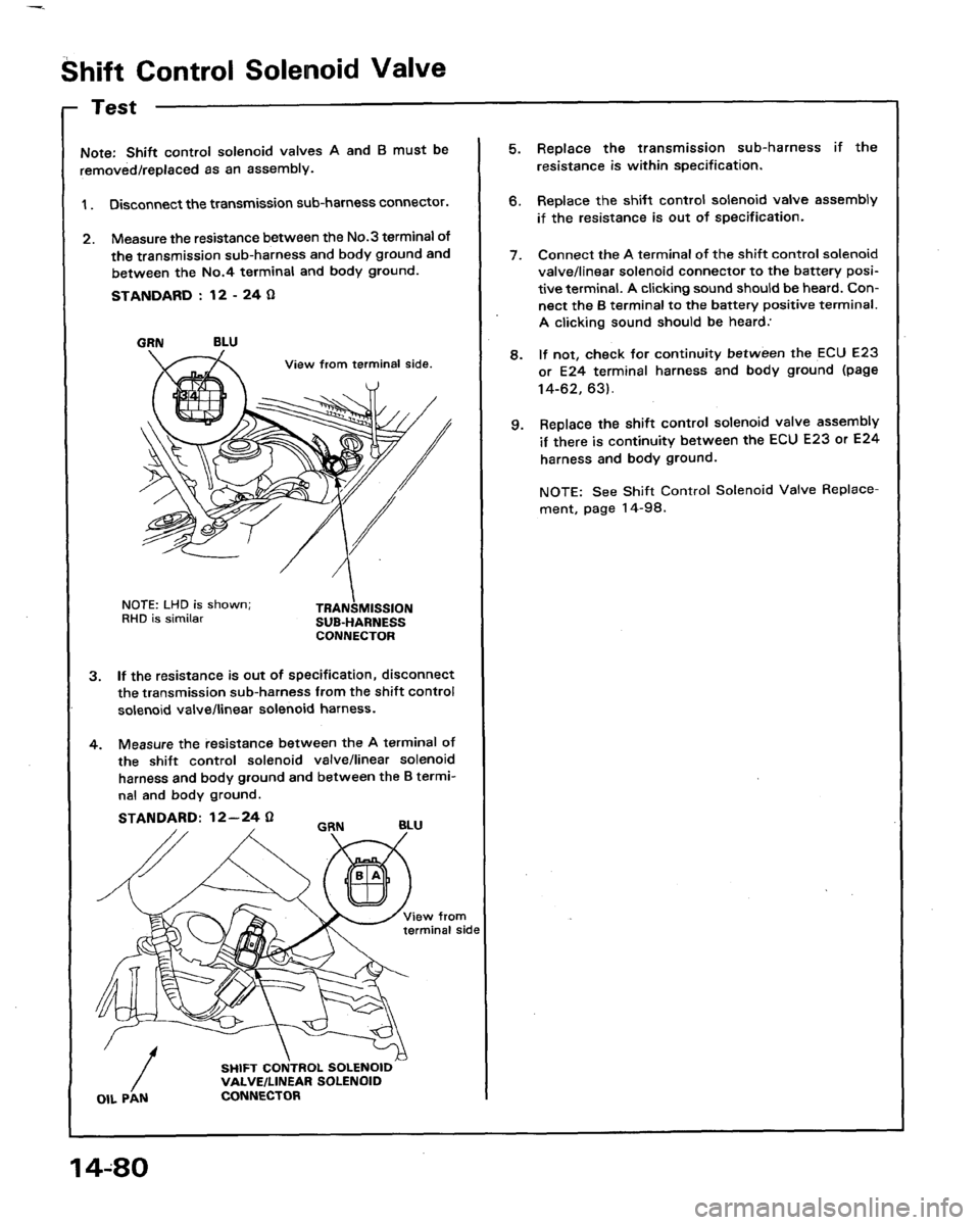 HONDA LEGEND 1991 2.G Workshop Manual 