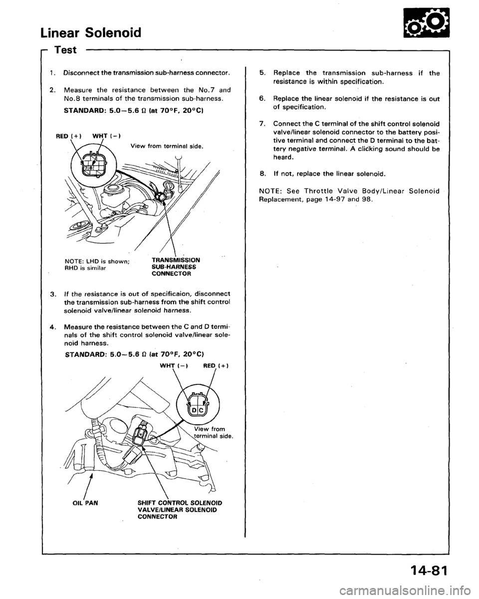 HONDA LEGEND 1991 2.G Workshop Manual 