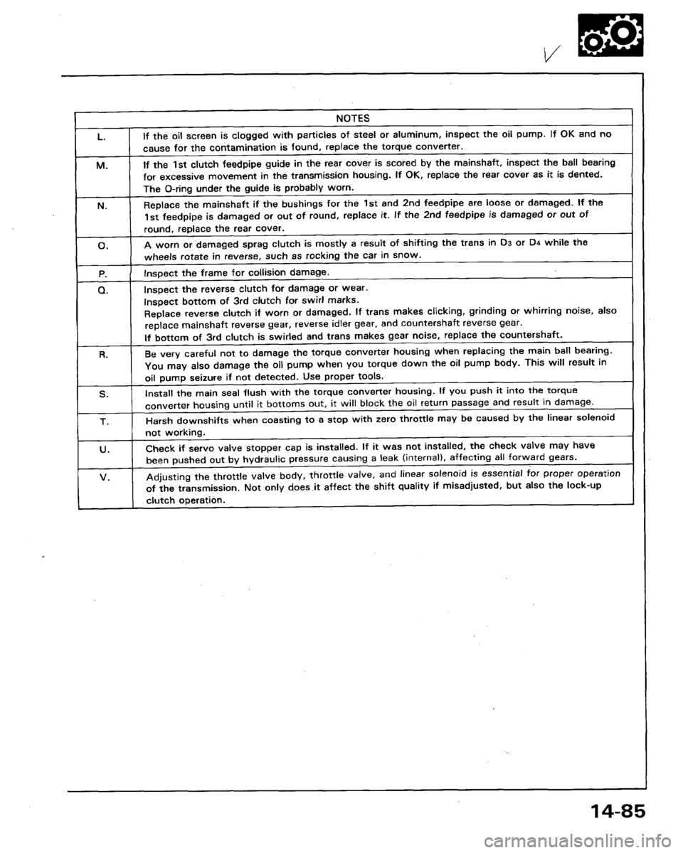 HONDA LEGEND 1991 2.G Workshop Manual 